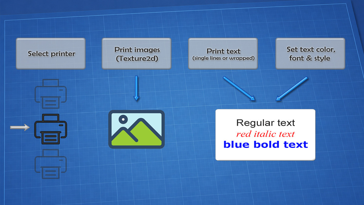 Printer Plugin