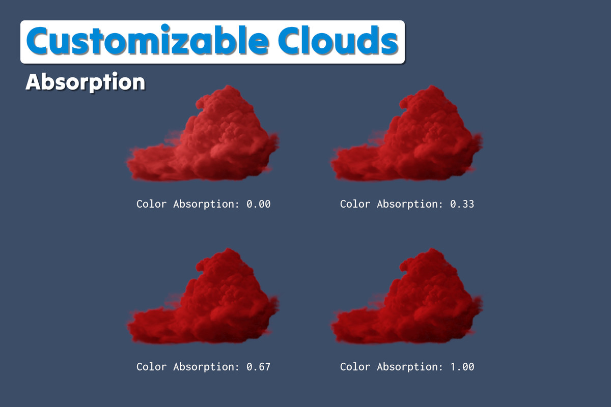 Six-Way Lit Clouds - Pack 01