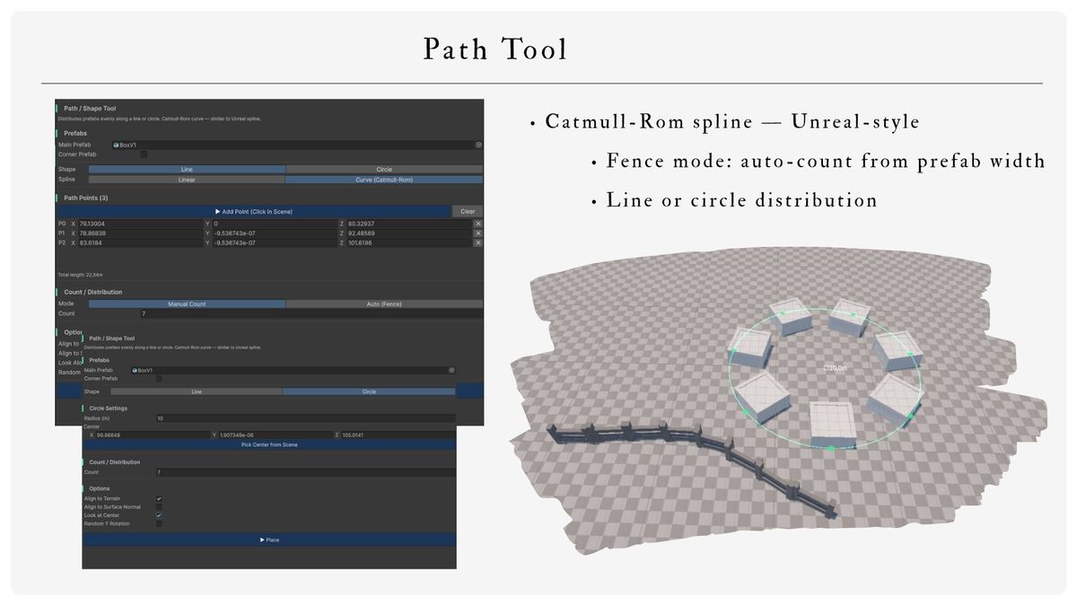 Level God | Level Designer Helper Tool