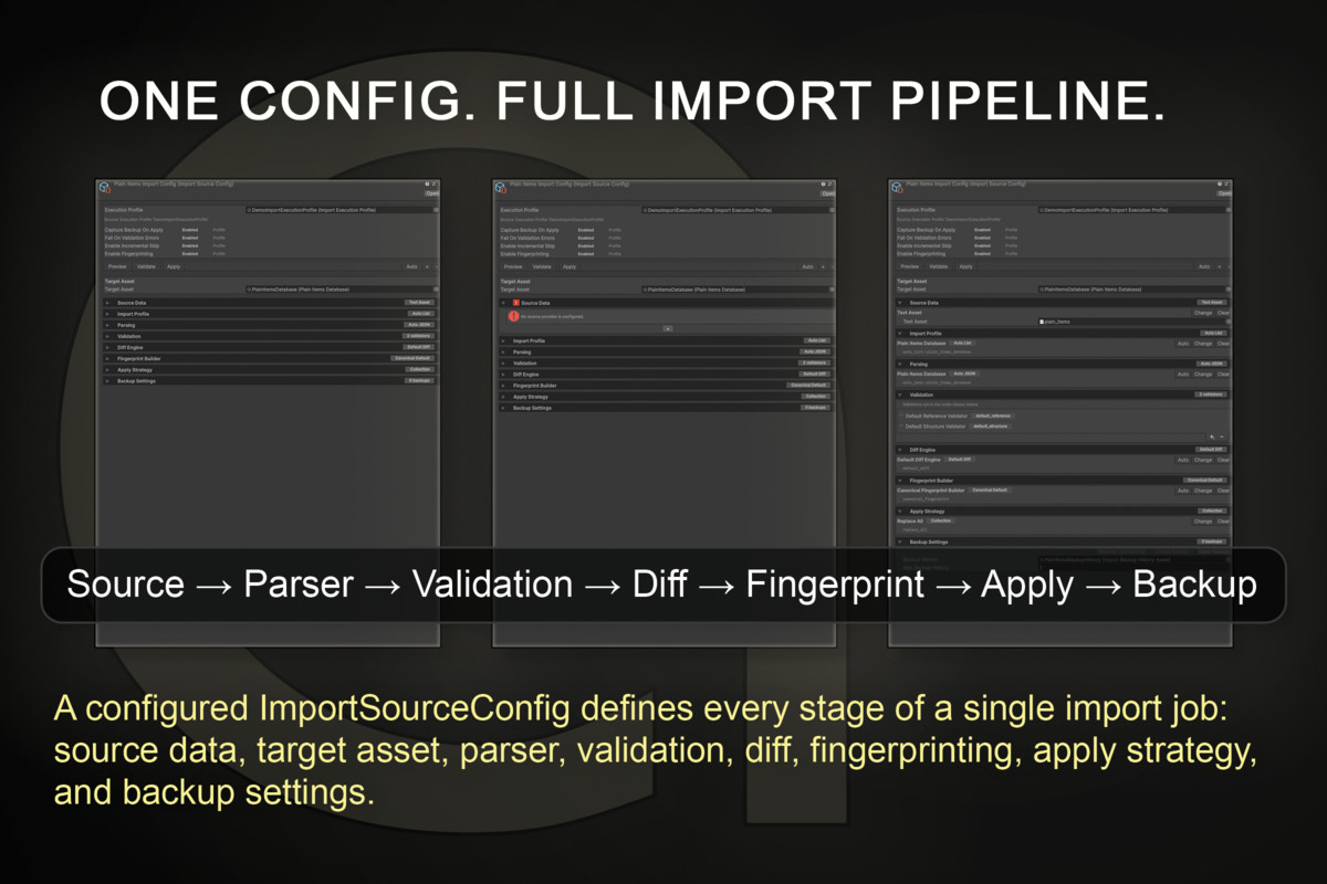 JSON Data Importer — Configurable Import Pipeline