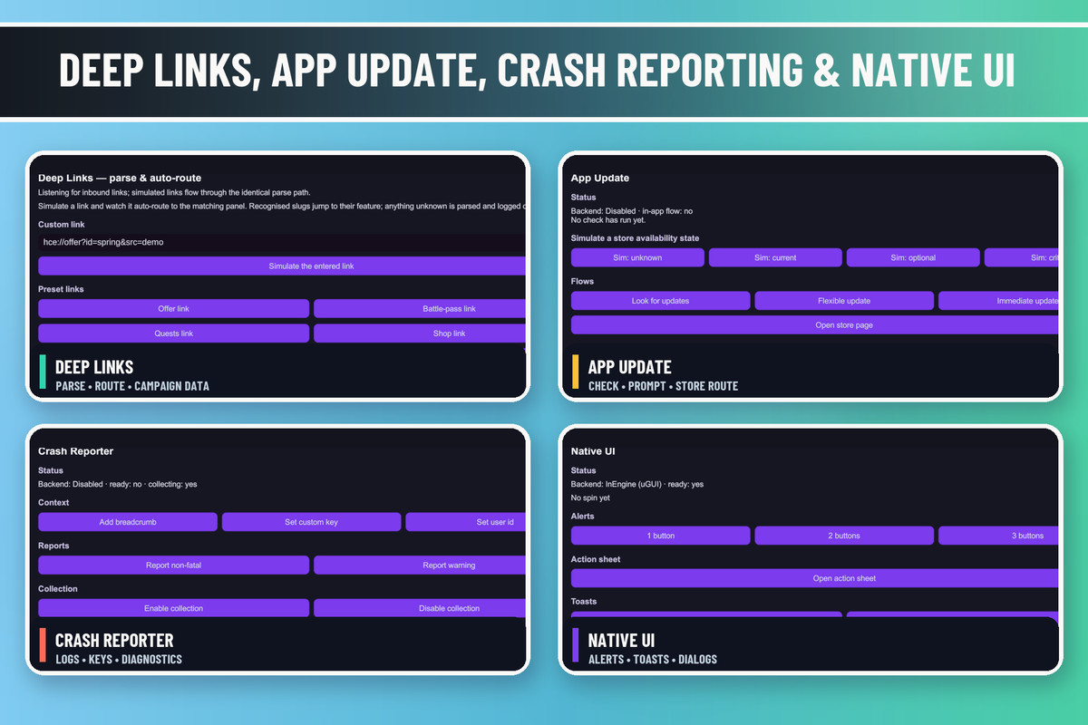 HyperCasual LiveOps Kit | Ads, IAP, Retention & Mobile Services