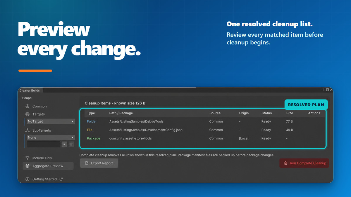 Cleaner Builds - Exclude Assets and Packages