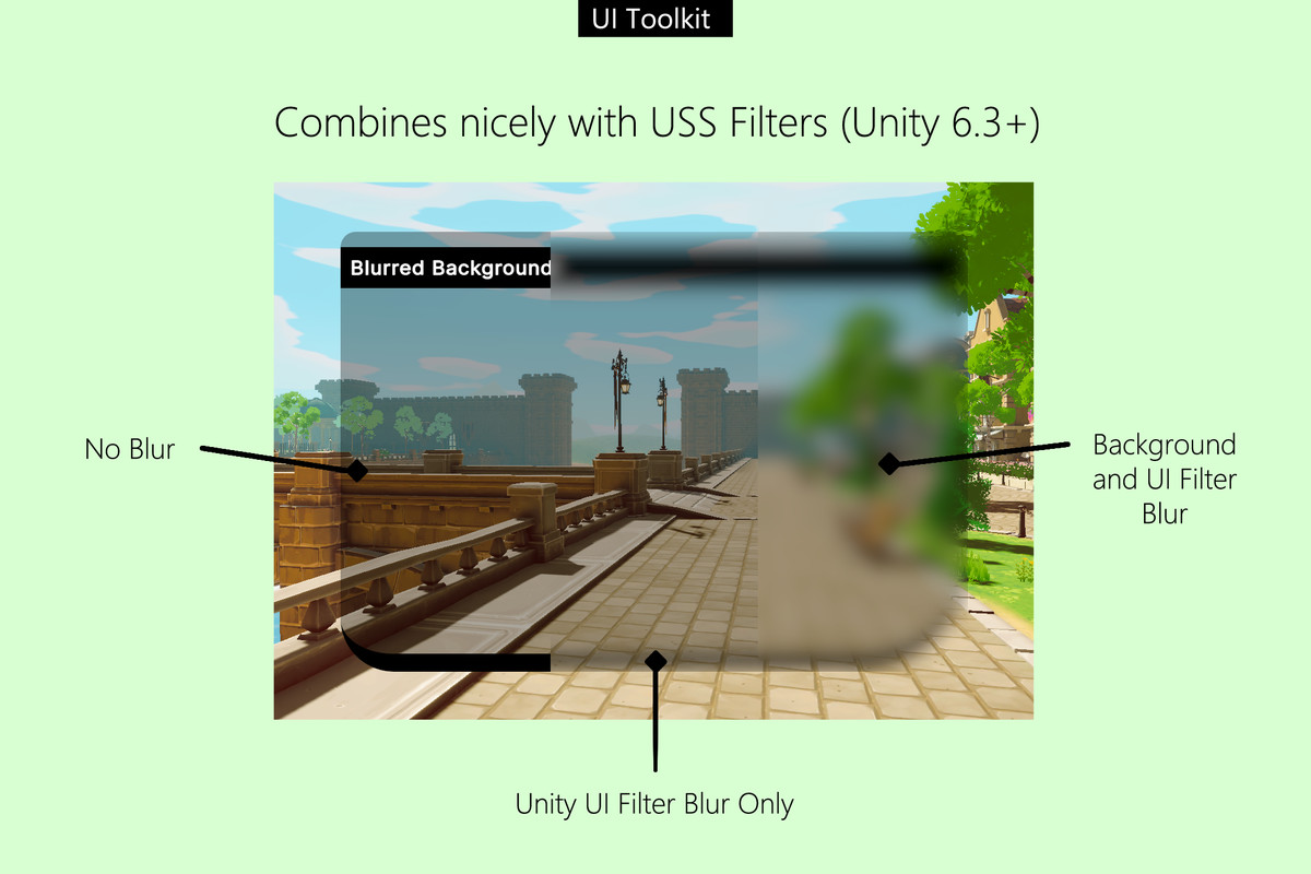 UI Toolkit Blurred Background - Fast translucent UI Blur image