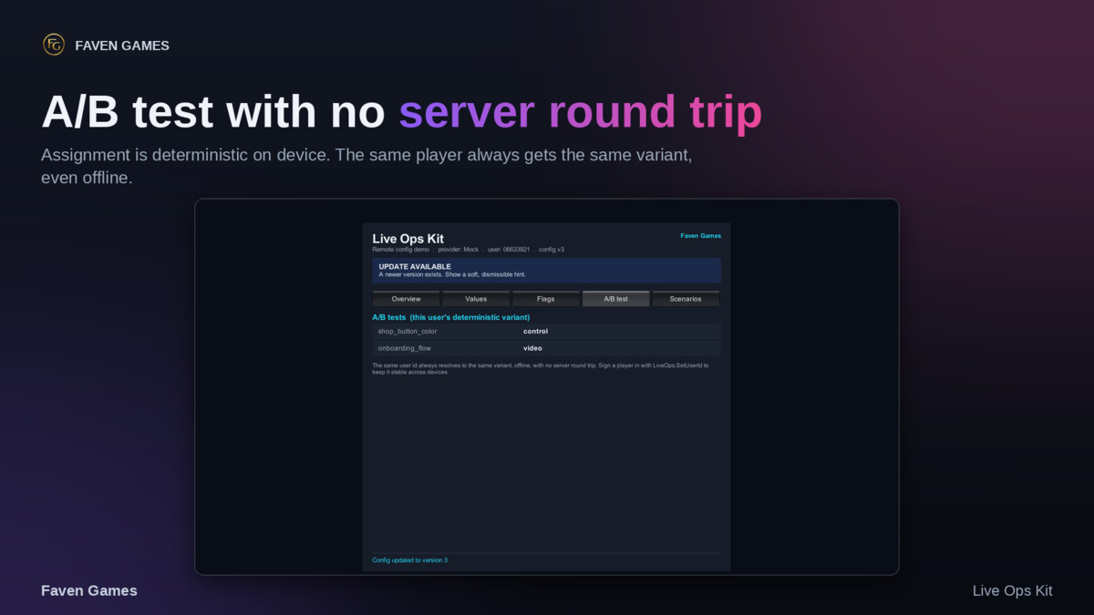 Remote Config & Live Ops Kit - Feature Flags, Force Update, A/B