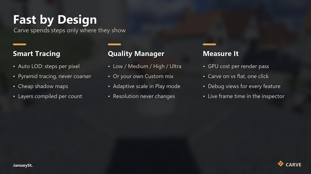 Carve – Silhouette Parallax Occlusion Mapping for HDRP & URP