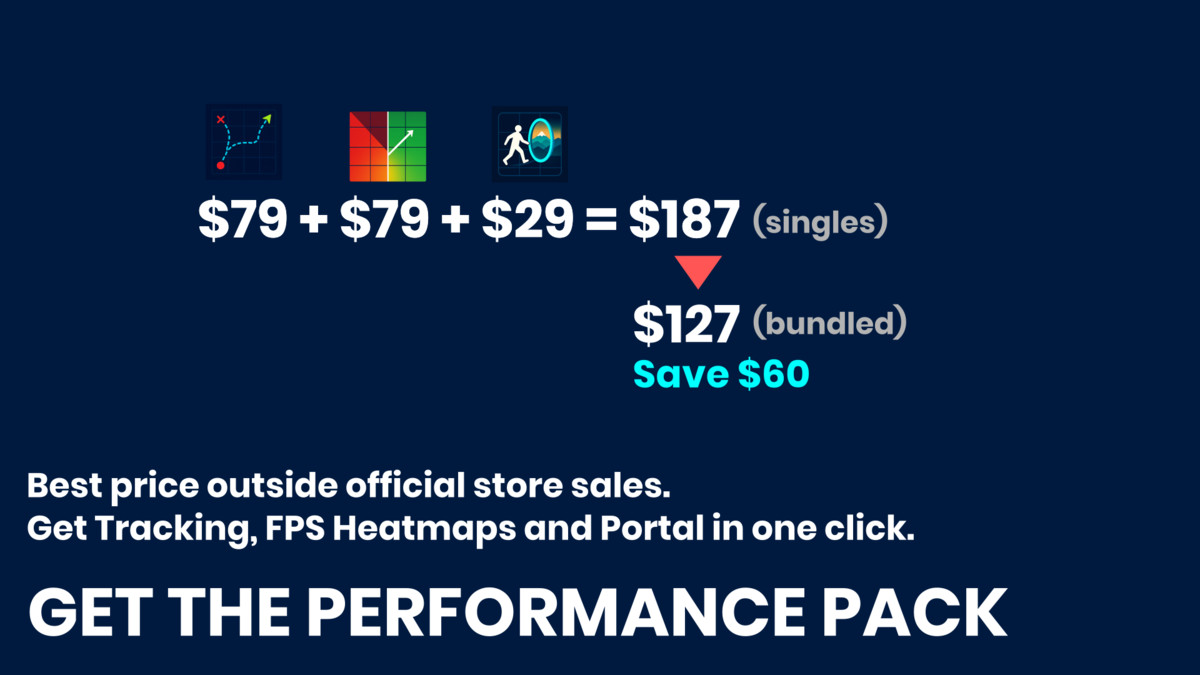 MIGHTY PERFORMANCE PACK (Lifetime Upgrades)