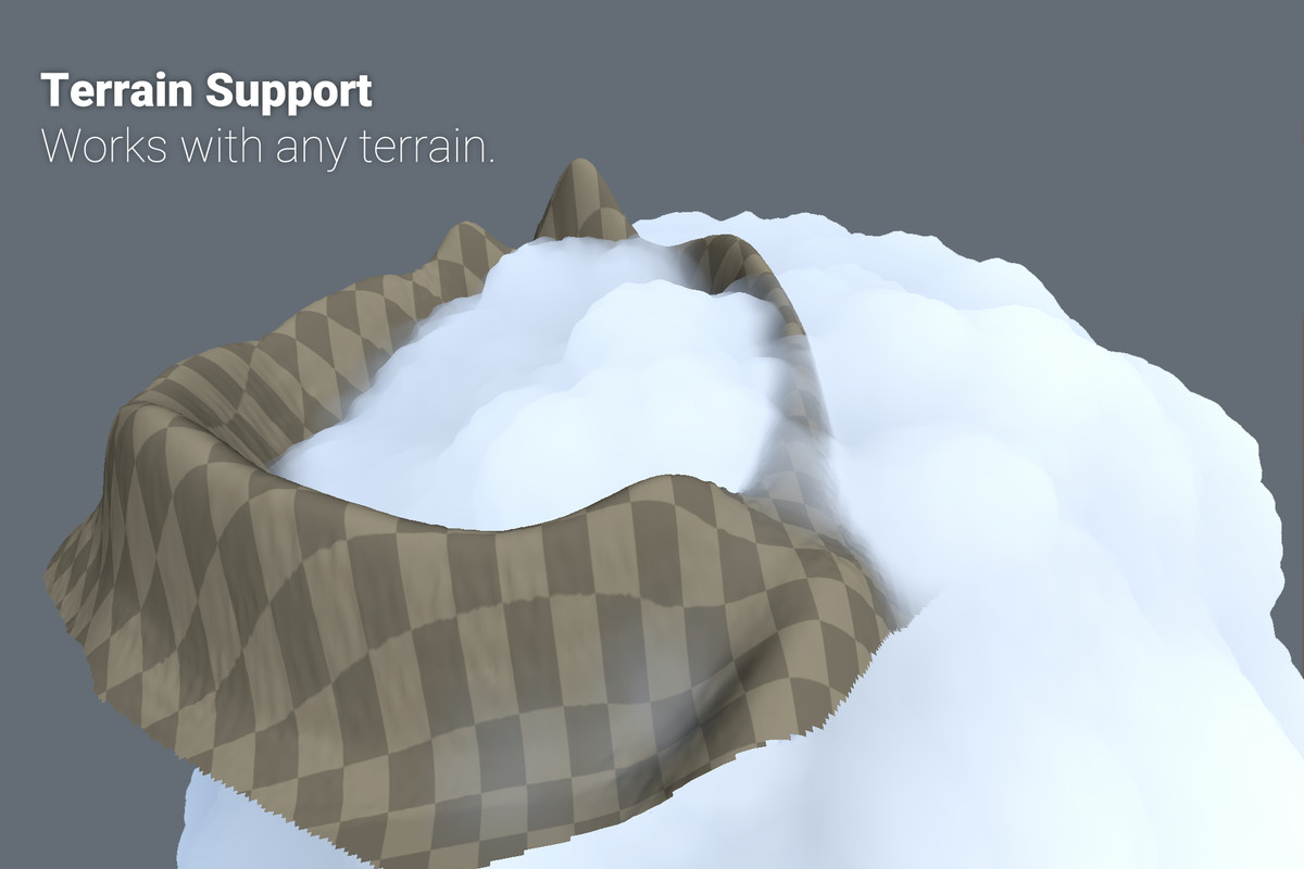Sky Clouds URP: Fluffy Cloud Shader