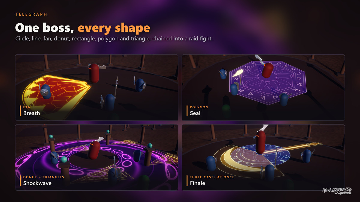 Telegraph - Spell Indicator