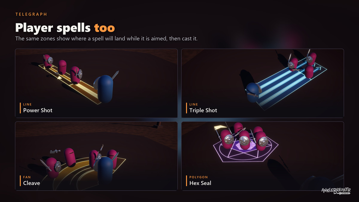 Telegraph - Spell Indicator
