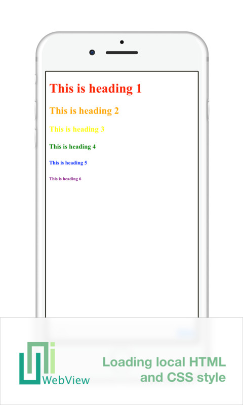 UniWebView 6