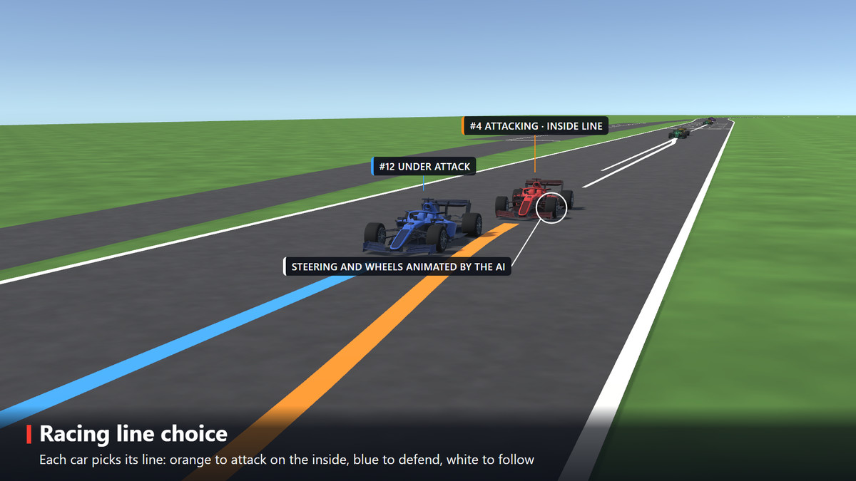 Racing AI – Overtaking & Racecraft