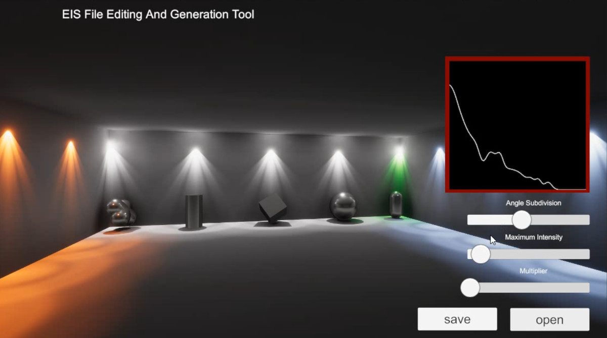 IES file editing and generation tool