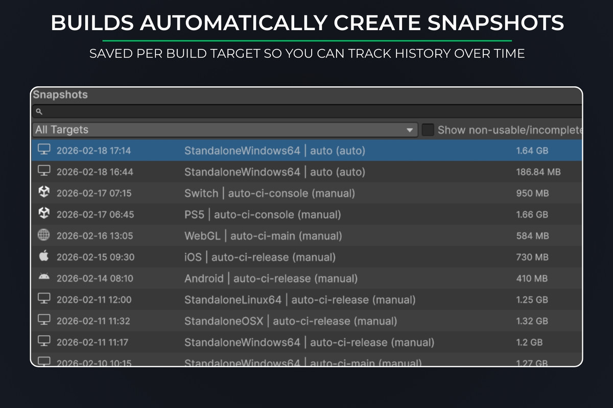 Build Quality Suite for Unity