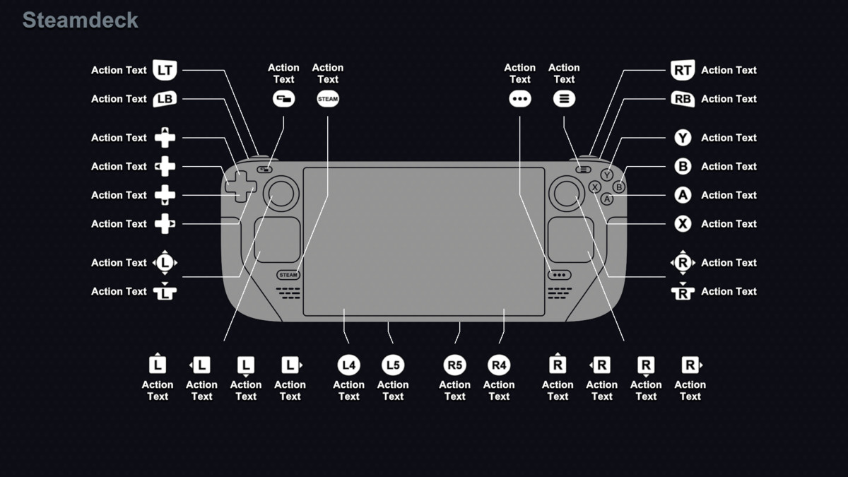Controller Overlays GUI Kit