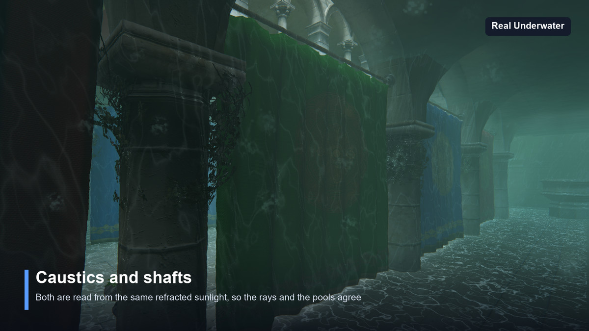 Real Underwater — Screen-Space Underwater Rendering for Any Water Asset