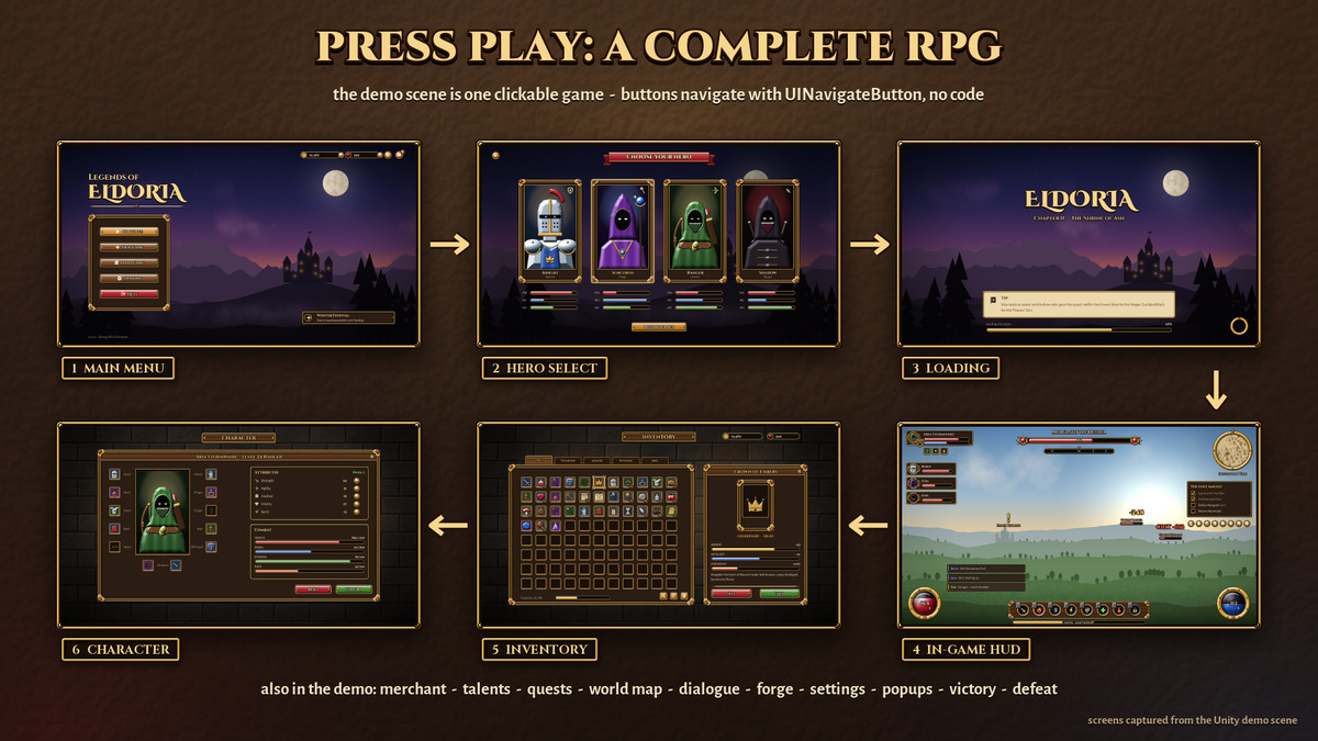 Fantasy RPG UI Kit