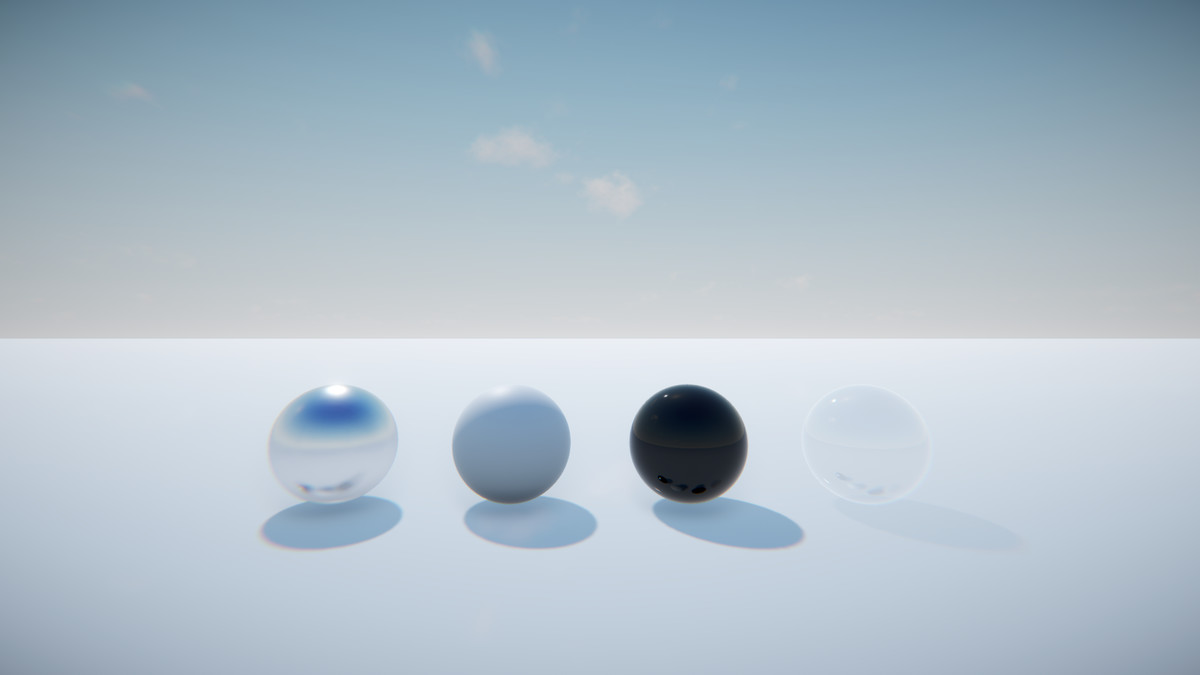 HDRI Skies
