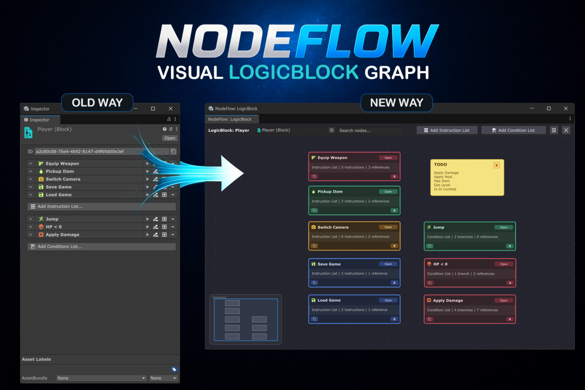 NodeFlow LogicBlock | Game Creator 2
