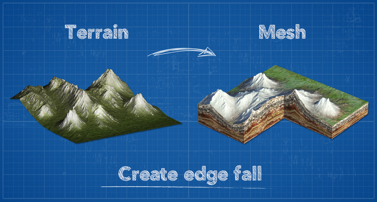 Terrain To Mesh