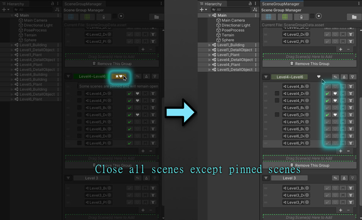 SceneGroupManager