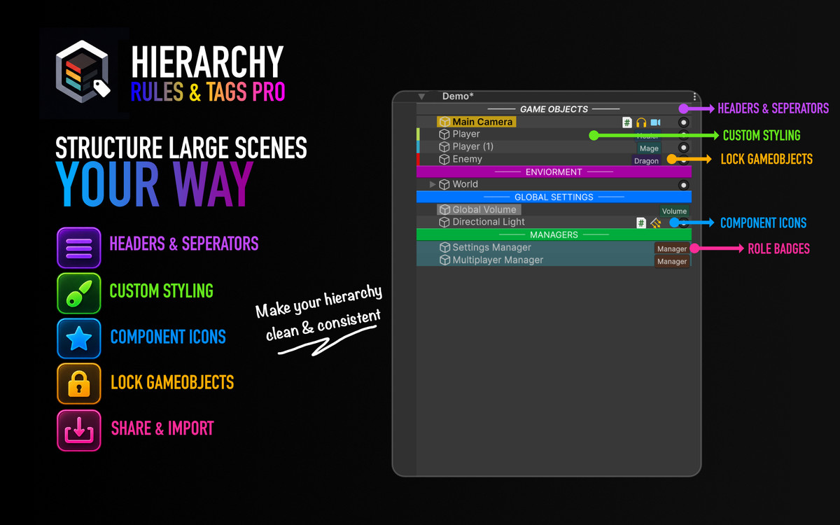 Hierarchy Roles & Tags Pro