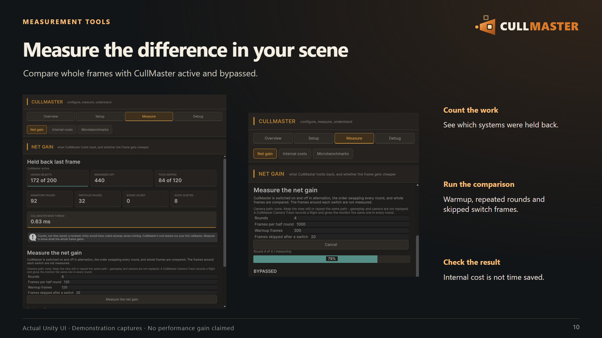 CullMaster - Rendering Optimization Tool