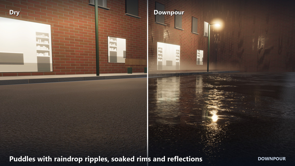 Downpour - Rain & Wet Surfaces for HDRP