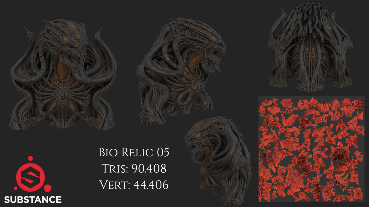 5 Biomechanical Bio Relics