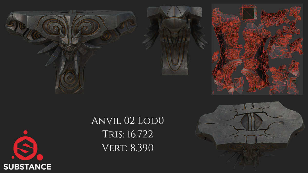 5 Dark Fantasy Anvils