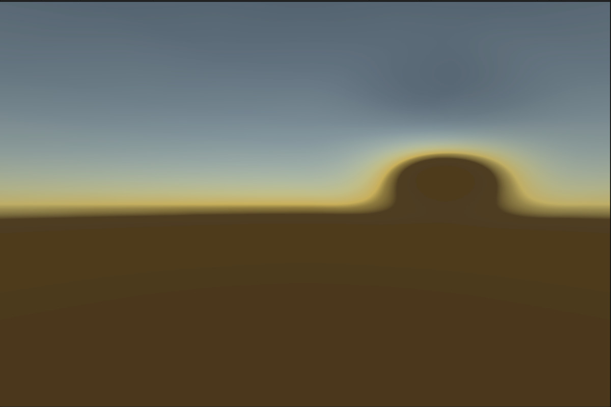 2D Wave Environment