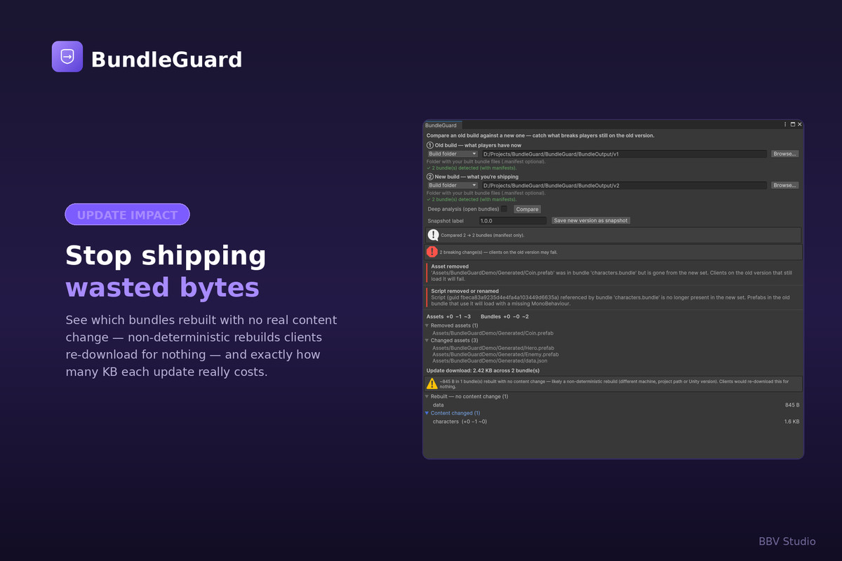BundleGuard — AssetBundle Update Guard & Version Diff