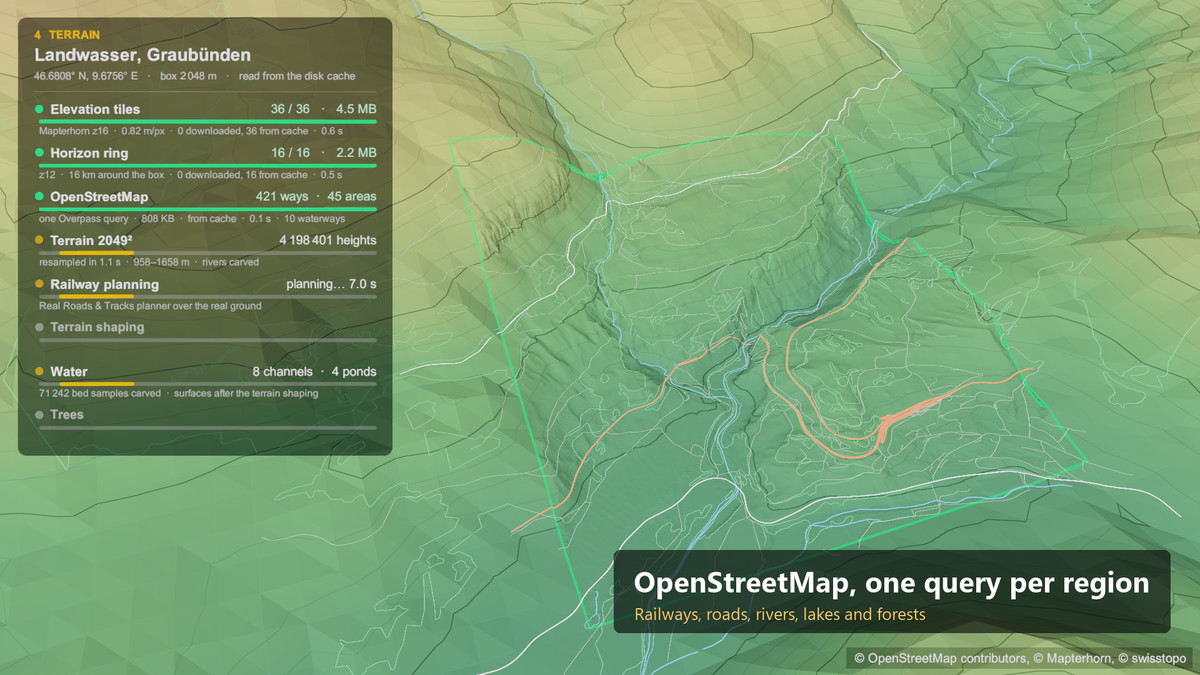 Real Earth Planet - Real-World Terrain, Roads & Railways Generator