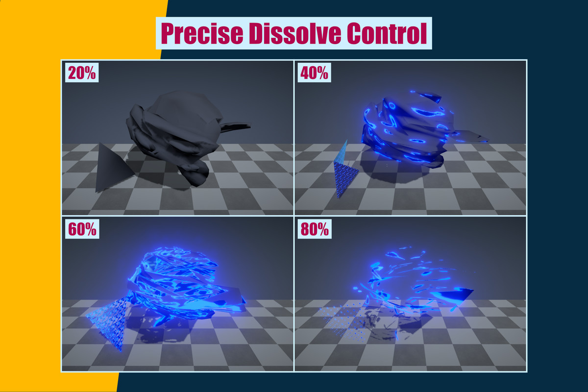 MK Nodes: Dissolve Toolkit for Shader Graph