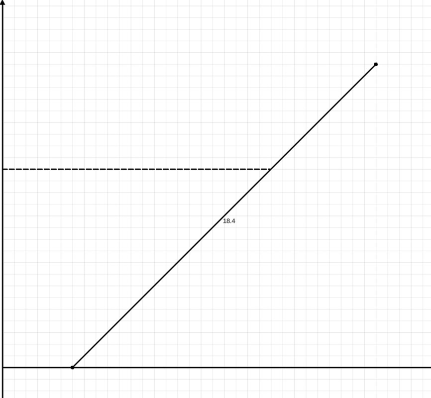 Math Visualizer Pro