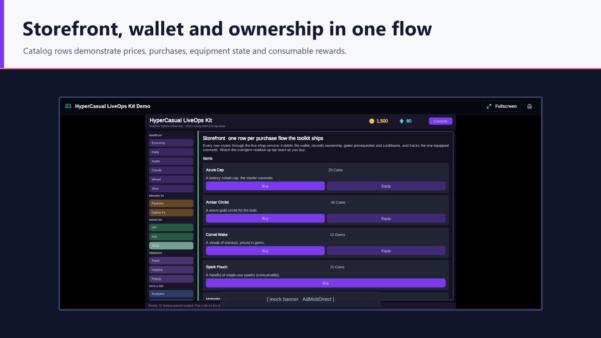 HyperCasual LiveOps Kit | Monetization, Retention & Mobile Services