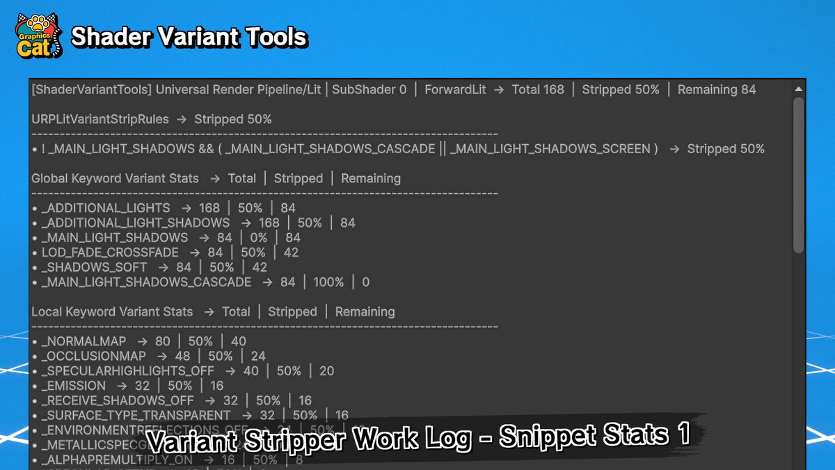 Shader Variant Tools – Variant Stripping Toolchain