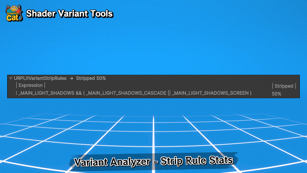 Shader Variant Tools – Variant Stripping Toolchain