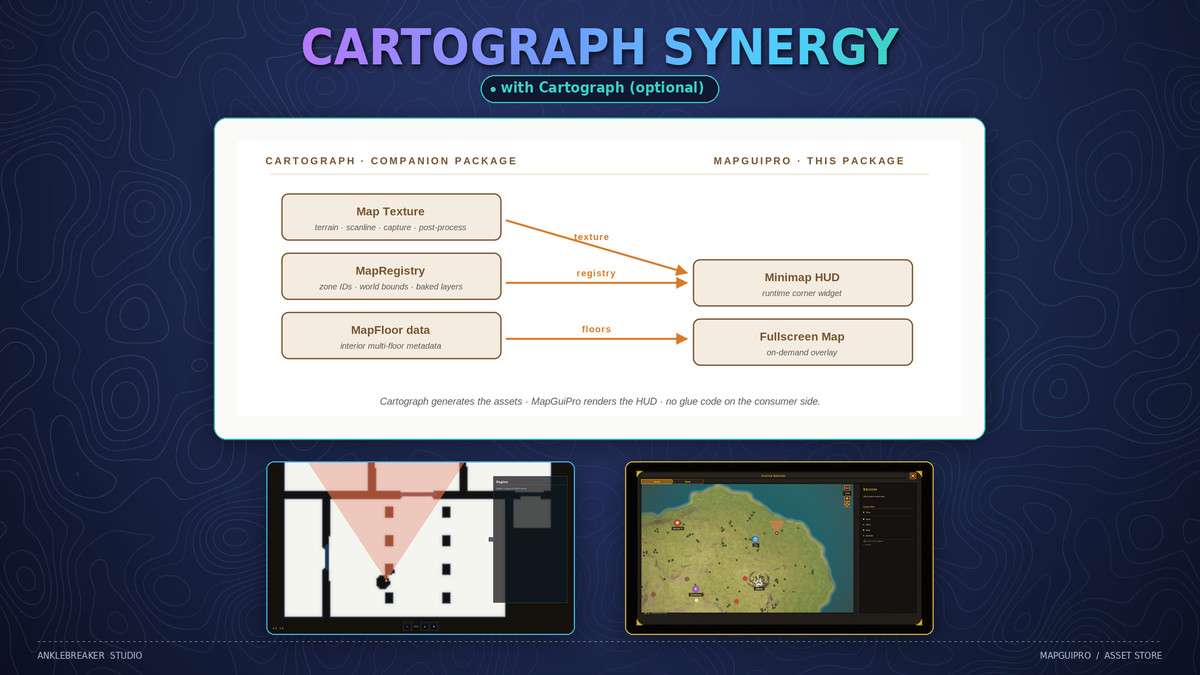 Map GUI Pro - Minimap, Map & Compass
