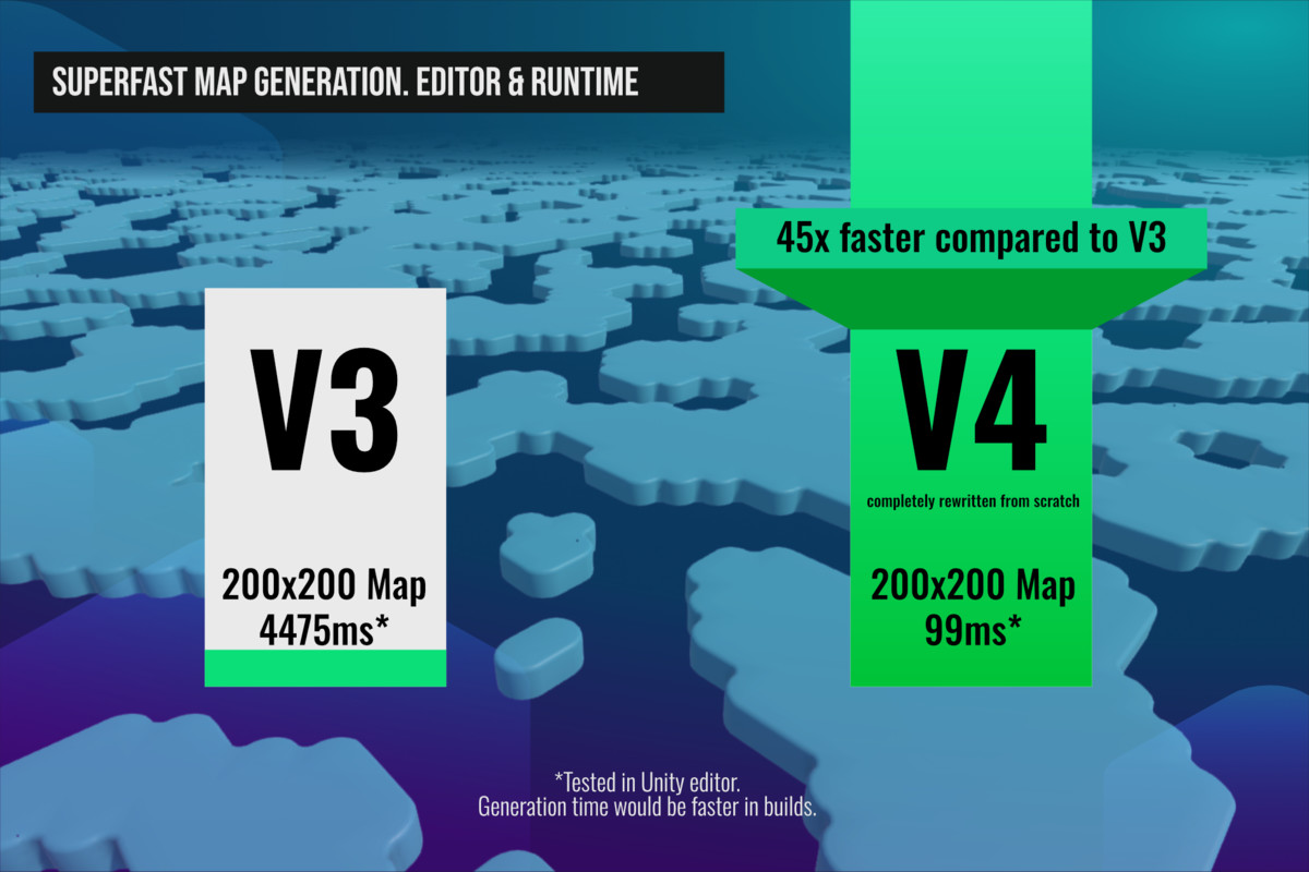 TileWorldCreator 4