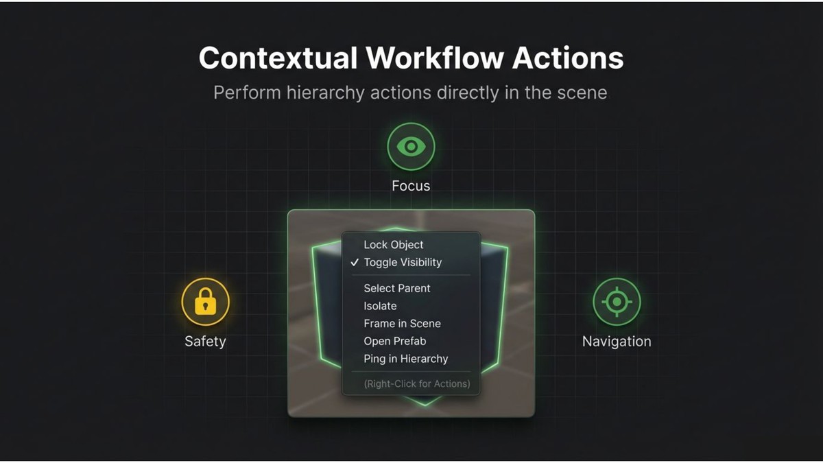 Scene Highlight Pro – Runtime & Editor Debug Toolkit