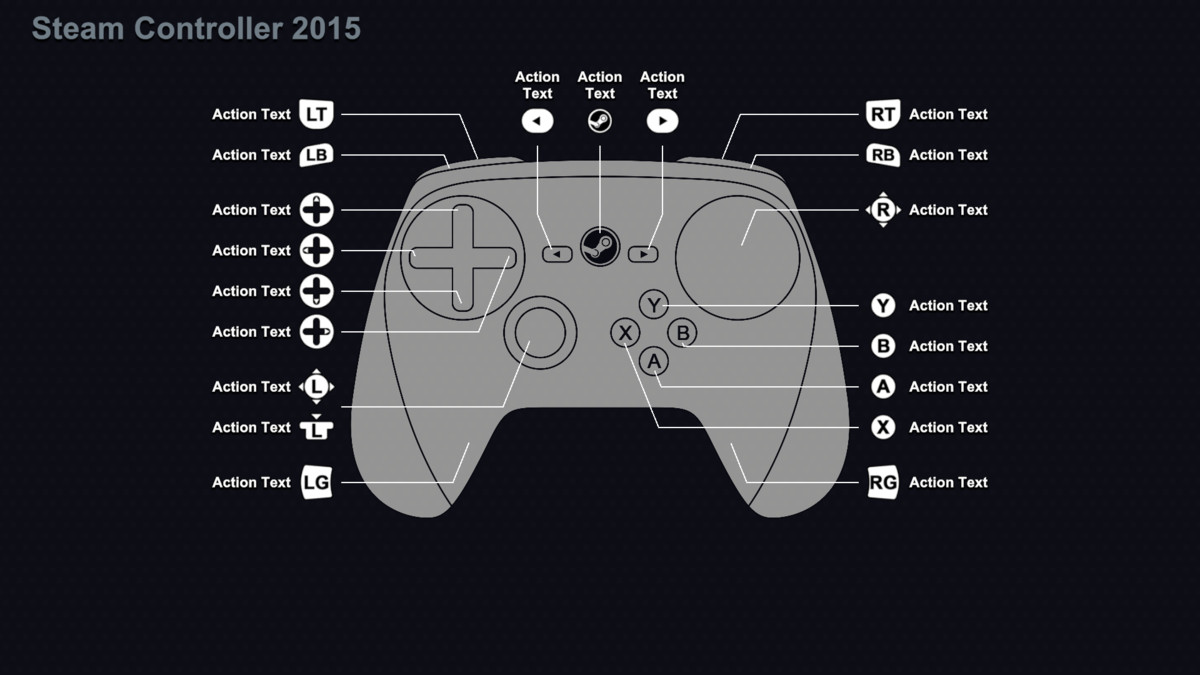 Controller Overlays GUI Kit