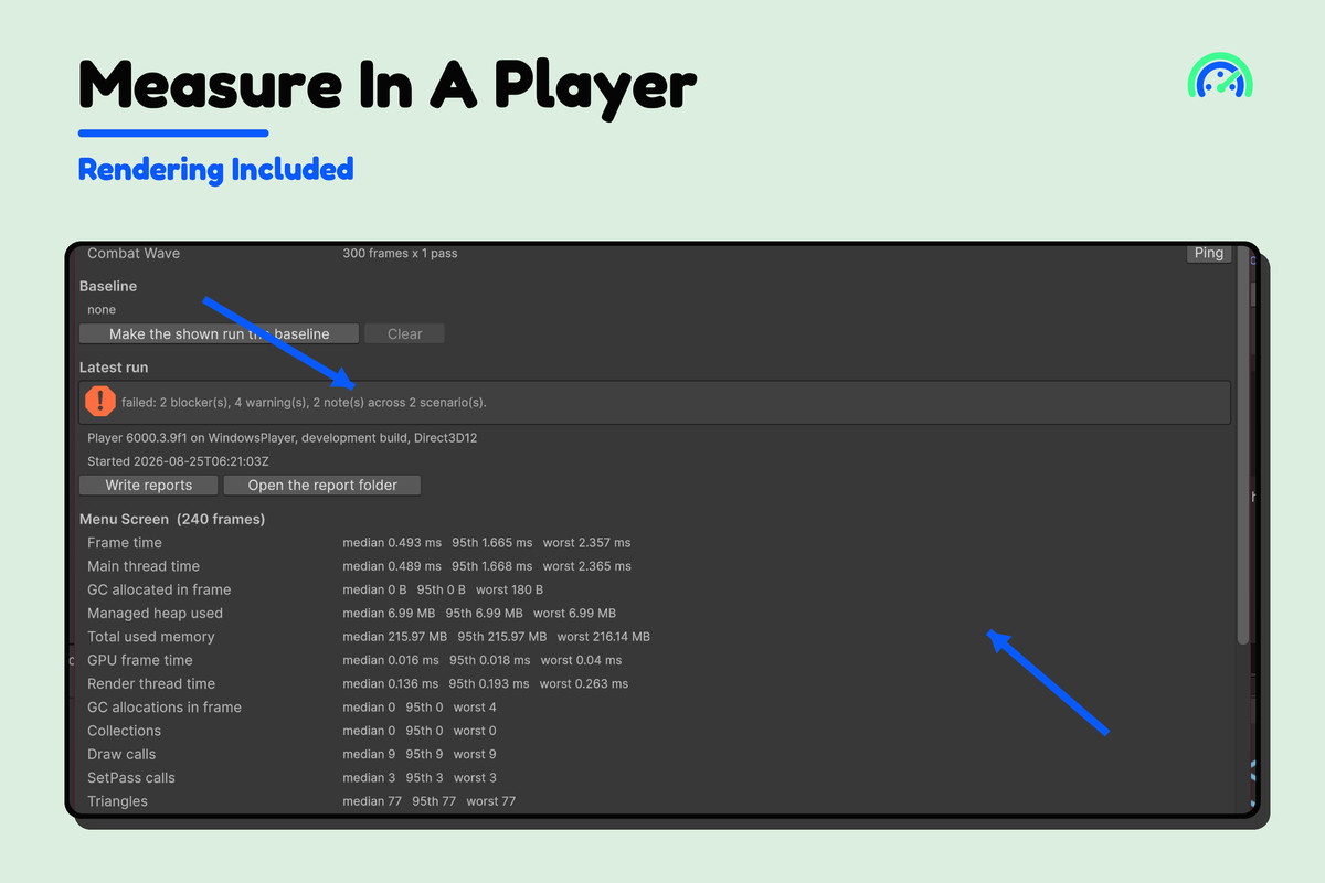 Runtime Performance Budget CI