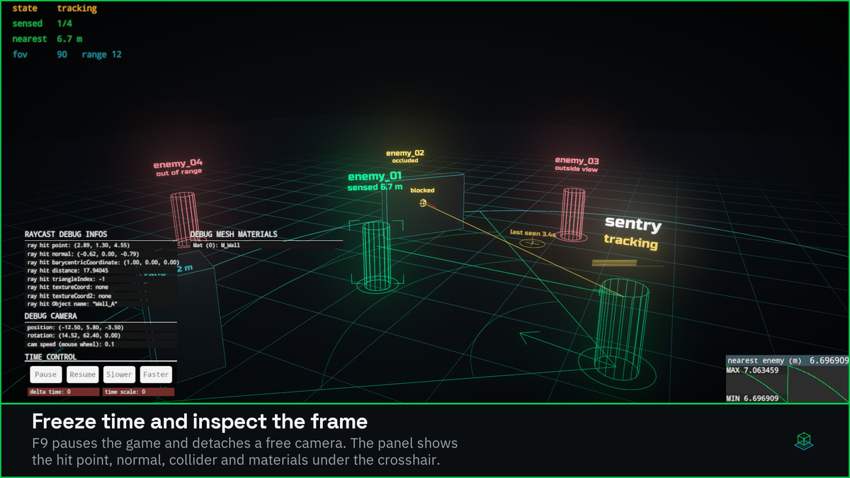 Draw Debug Tools (DDT)