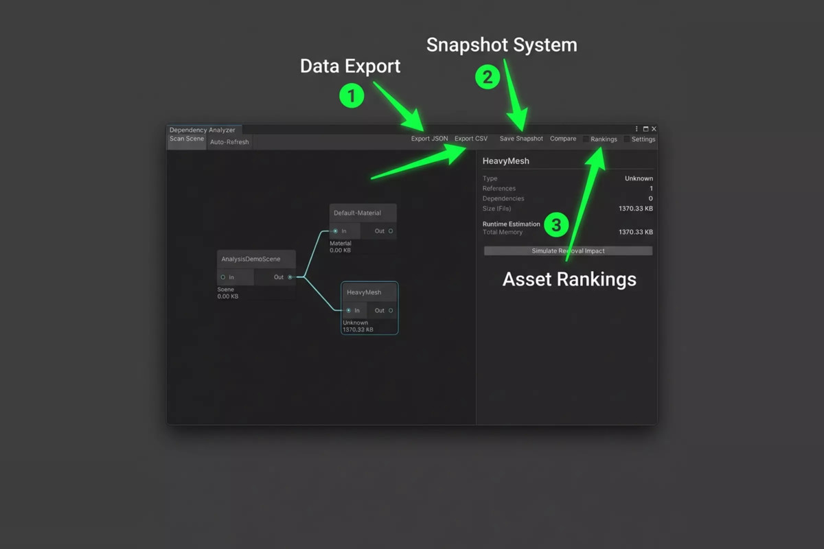 Productivity Toolkit – 4 Essential Developer Tools