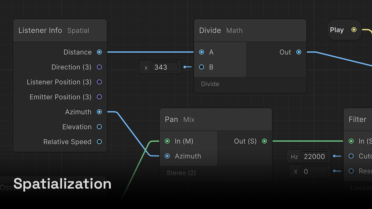 Audity - Node-Based Audio Middleware & Sound Design Toolkit