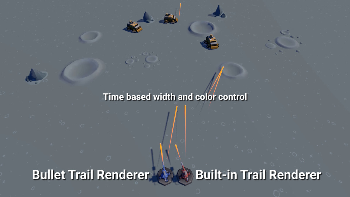 Bullet Trail Renderer