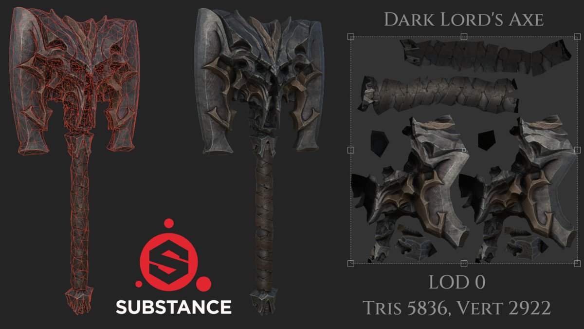 Dark Fantasy Axes – 10 One-Handed Legendary Weapons