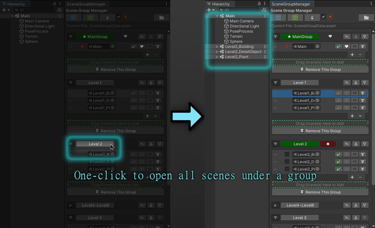SceneGroupManager