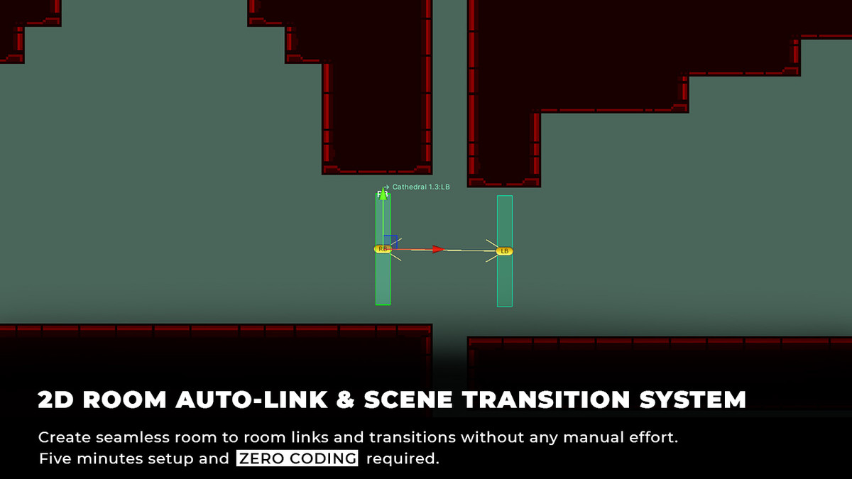 2D Room Auto-Link & Scene Transition