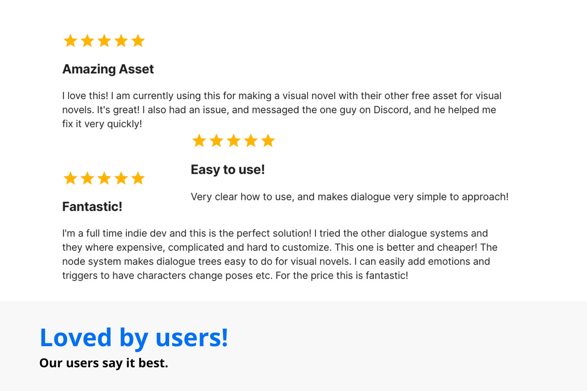 Dialogue System for 2D/3D games